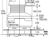 Поверхность Bosch PVS845F11E 7