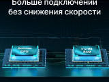 IT Акс. маршрутизатор TP-Link Archer AX55 20