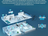IT Акс. маршрутизатор TP-Link Archer AX55 21
