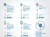Зубная щетка Oral-B Vitality 100 3D (D100.413.1) White Pink 9