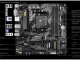 Материнская плата Gigabyte sAM4: B550M DS3H 22