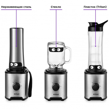 Блендер погружной Kitfort КТ-3078