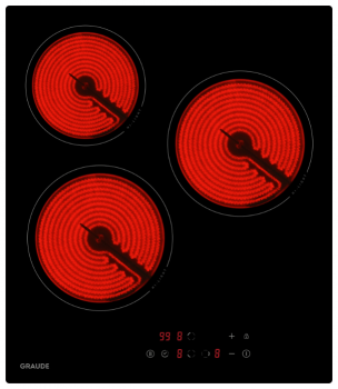 Поверхность Graude EK 45.0 S