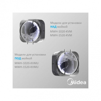 Водонагреватель Midea MWH-1020-KVM