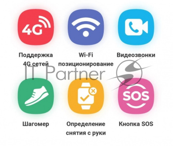 Ноутбук 15,6" Lenovo 81WQ00EMRK