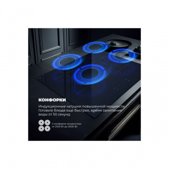 Поверхность Delonghi PIN 62 RUS