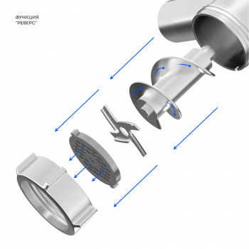 Мясорубка GALAXY LINE GL2420 белый/черный