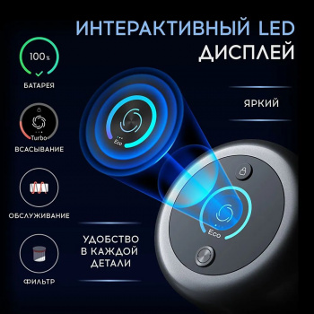 Пылесос вертикальный Xiaomi Dreame V12 Pro