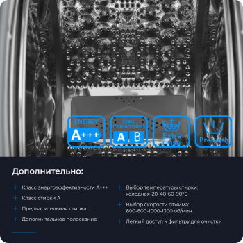Стиральная машина ZUGEL ZWT813I