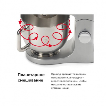 Кухонный комбайн Kenwood KMX750RD
